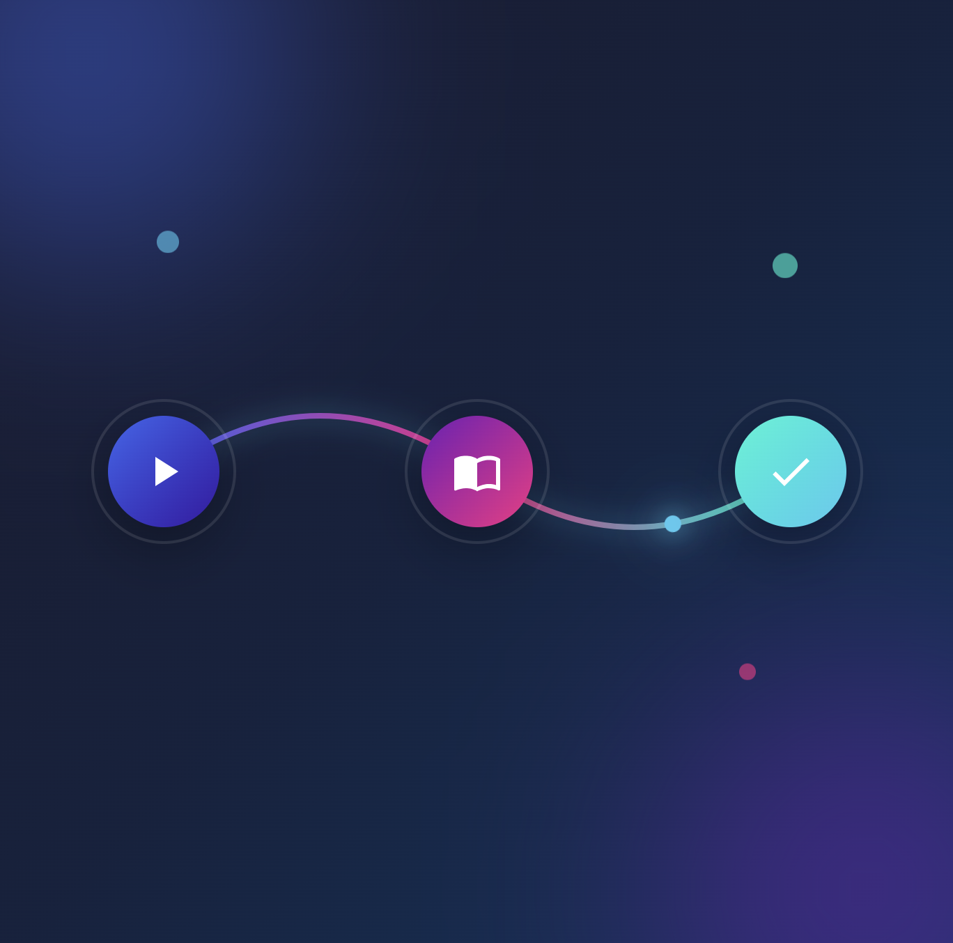 When Learning Depends on Flow: Why E-Learning Platforms Cannot Afford Broken Journeys